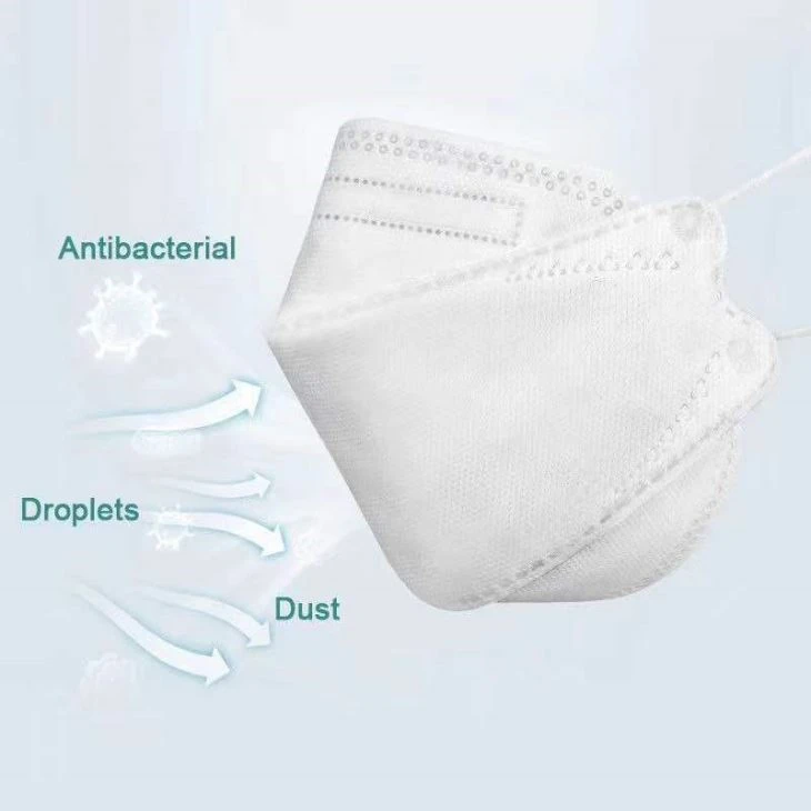 COVID-19 Coronavirus Protective Mask